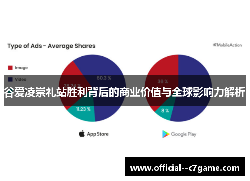 谷爱凌崇礼站胜利背后的商业价值与全球影响力解析 谷爱凌崇礼站胜利背后的商业价值与全球影响力解析