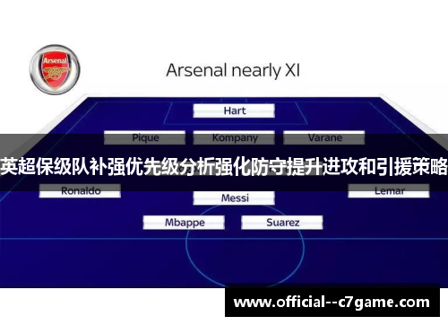 英超保级队补强优先级分析强化防守提升进攻和引援策略
