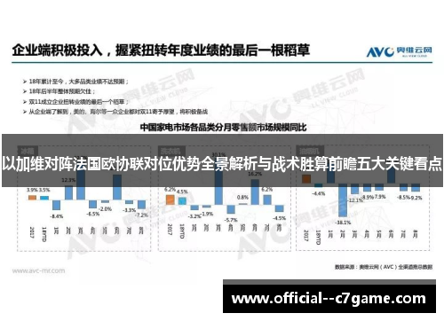 以加维对阵法国欧协联对位优势全景解析与战术胜算前瞻五大关键看点 以加维对阵法国欧协联对位优势全景解析与战术胜算前瞻五大关键看点