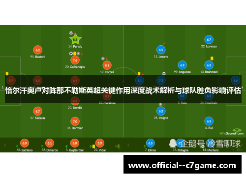 恰尔汗奥卢对阵那不勒斯英超关键作用深度战术解析与球队胜负影响评估 恰尔汗奥卢对阵那不勒斯英超关键作用深度战术解析与球队胜负影响评估