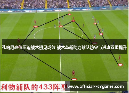 孔帕尼高位压迫战术初见成效 战术革新助力球队防守与进攻双重提升