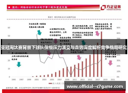 亚冠淘汰赛背景下球队保级压力演变与走势深度解析竞争格局研究